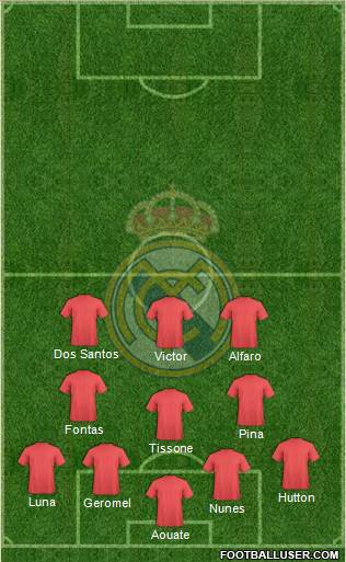 Real Madrid C.F. Formation 2013
