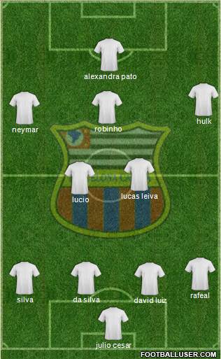 Barcelona EC (SP) Formation 2013