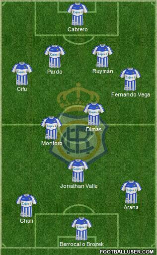 R.C. Recreativo de Huelva S.A.D. Formation 2013