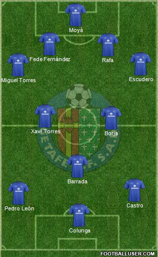 Getafe C.F., S.A.D. Formation 2013