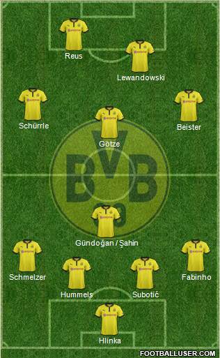 Borussia Dortmund Formation 2013