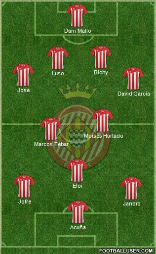 F.C. Girona Formation 2013