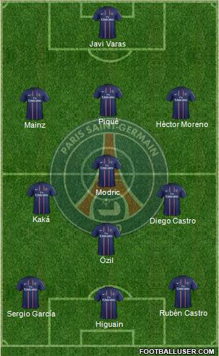 Paris Saint-Germain Formation 2013