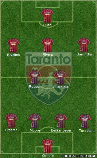 Taranto Formation 2013