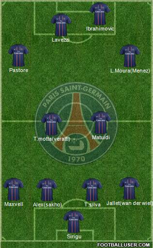 Paris Saint-Germain Formation 2013