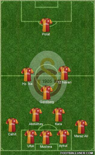 Galatasaray SK Formation 2013