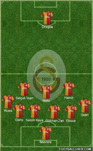 Galatasaray SK Formation 2013