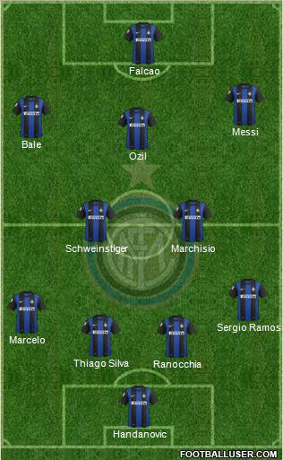F.C. Internazionale Formation 2013