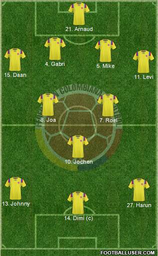 Colombia Formation 2013