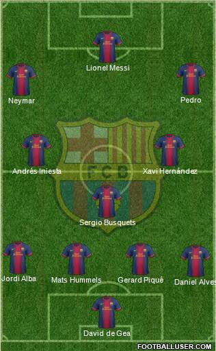 F.C. Barcelona Formation 2013