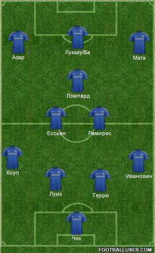 Chelsea Formation 2013