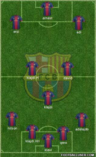 F.C. Barcelona Formation 2013