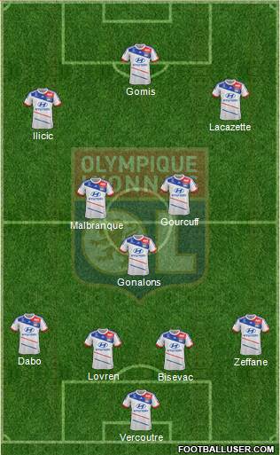 Olympique Lyonnais Formation 2013