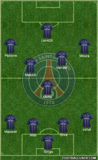 Paris Saint-Germain Formation 2013