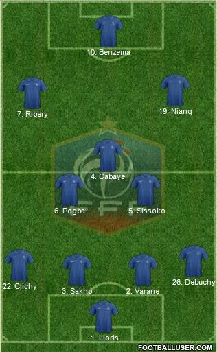 France Formation 2013