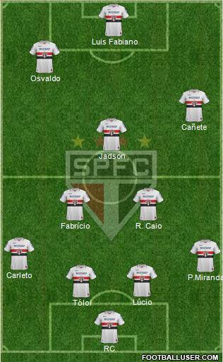 São Paulo FC Formation 2013