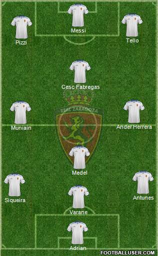 R. Zaragoza S.A.D. Formation 2013