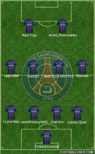 Paris Saint-Germain Formation 2013
