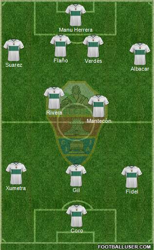 Elche C.F., S.A.D. Formation 2013