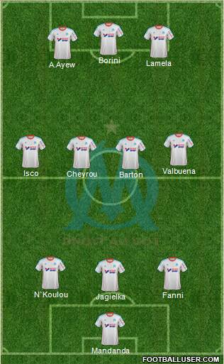Olympique de Marseille Formation 2013
