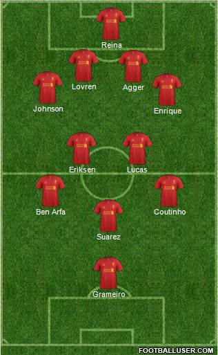 Liverpool Formation 2013