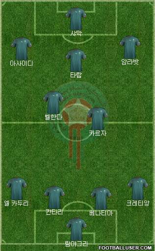 Morocco Formation 2013