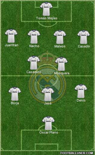 R. Madrid Castilla Formation 2013