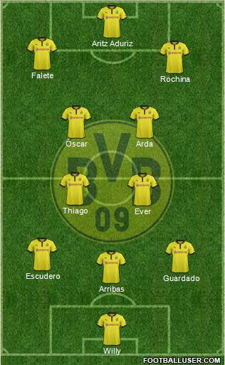 Borussia Dortmund Formation 2013