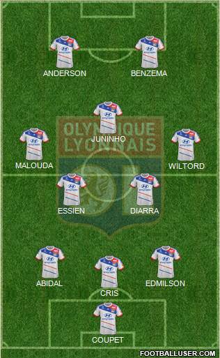 Olympique Lyonnais Formation 2013