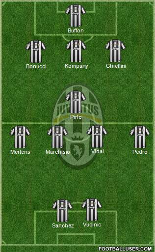 Juventus Formation 2013