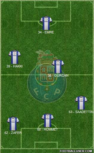 Futebol Clube do Porto - SAD Formation 2013