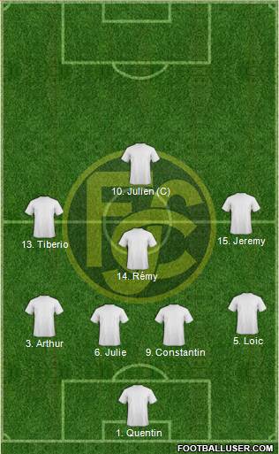 FC Schaffhausen Formation 2013