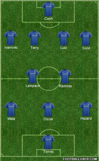 Chelsea Formation 2013