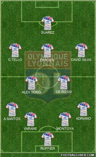Olympique Lyonnais Formation 2013