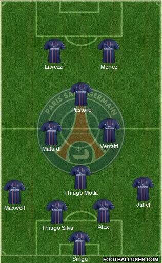 Paris Saint-Germain Formation 2013