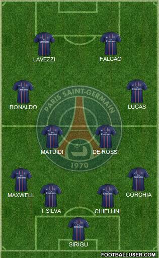 Paris Saint-Germain Formation 2013