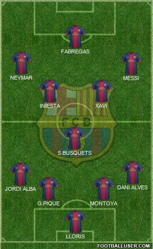 F.C. Barcelona Formation 2013