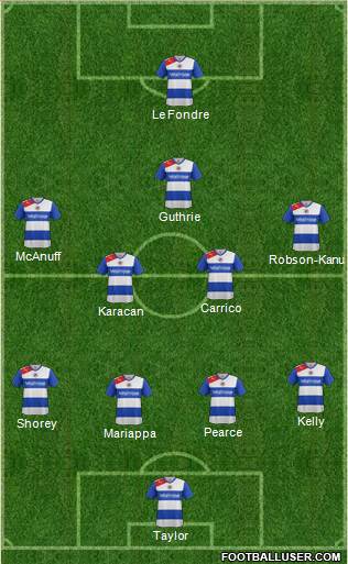 Reading Formation 2013