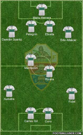 Elche C.F., S.A.D. Formation 2013