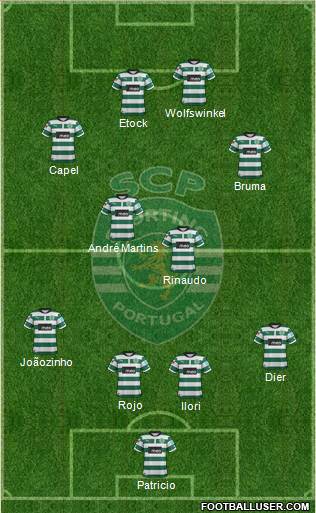 Sporting Clube de Portugal - SAD Formation 2013