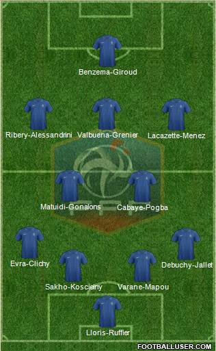 France Formation 2013
