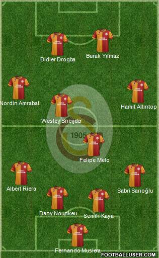 Galatasaray SK Formation 2013