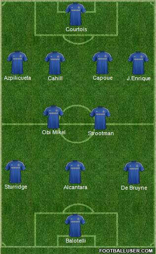 Chelsea Formation 2013