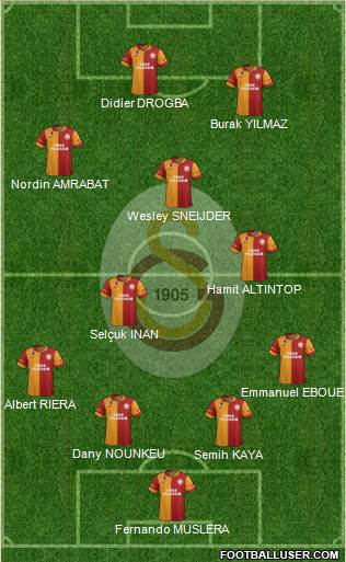 Galatasaray SK Formation 2013