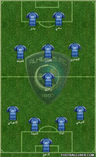 Al-Hilal (KSA) Formation 2013