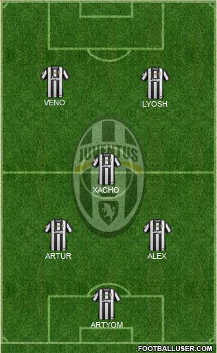 Juventus Formation 2013
