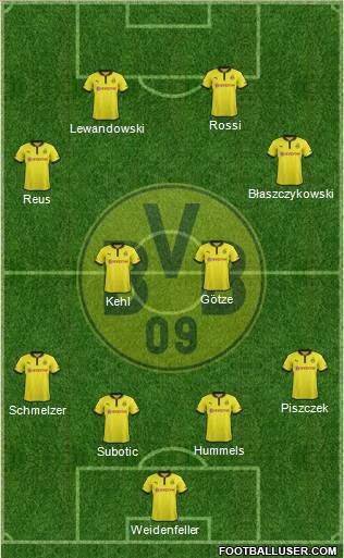 Borussia Dortmund Formation 2013