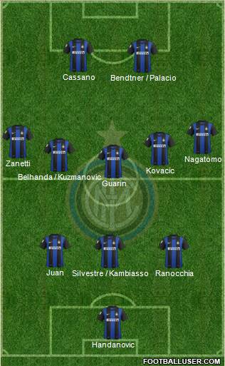 F.C. Internazionale Formation 2013