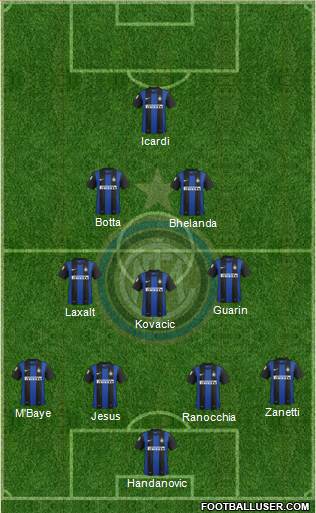 F.C. Internazionale Formation 2013