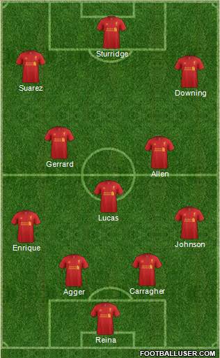 Liverpool Formation 2013
